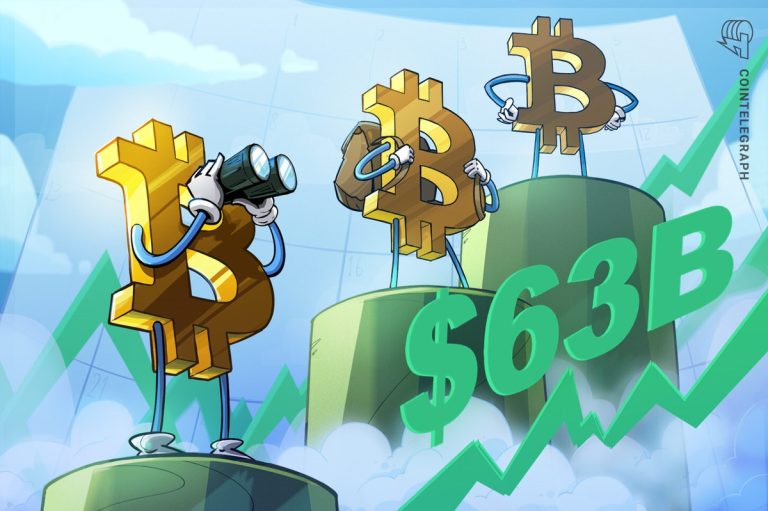Bitcoin Options Hit Record $63B As Bullish Bets Surge