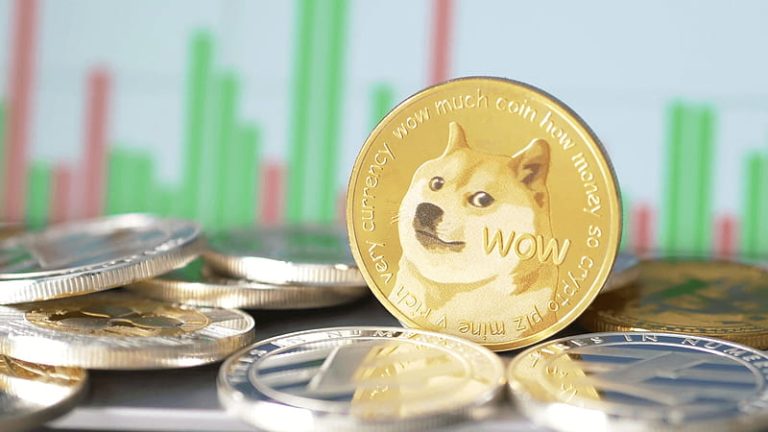 Dogecoin Shows Classic Ichimoku Strength – What This Means For Price Dogecoin