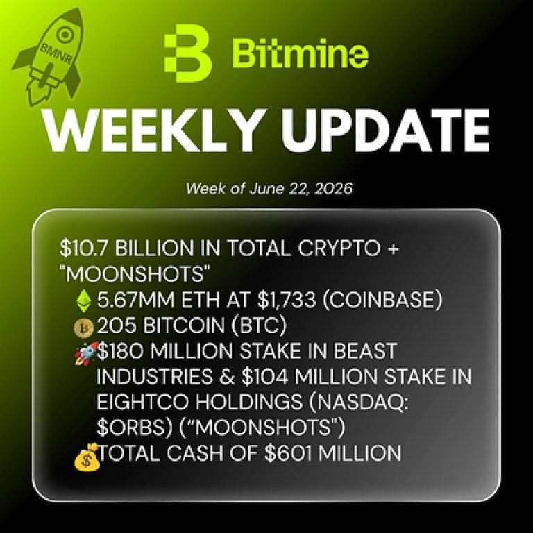 Bitmine Reports 5.67M ETH Holdings, Total Assets Reach $10.7B Bitmine Reports 5.67M ETH Holdings, Total Assets Reach $10.7B